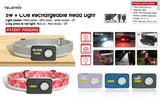 Rechargeable 280-Lumen Headlamp